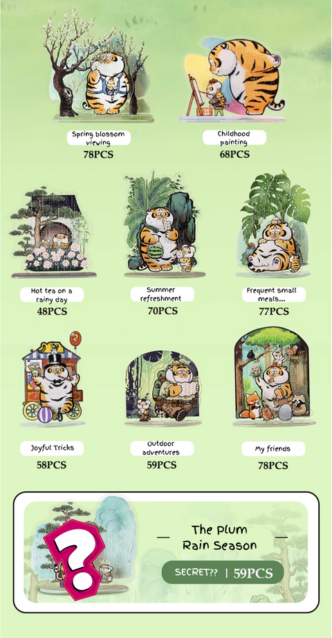 Growing up with you (Box set)